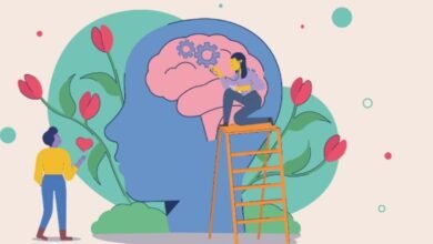 Mental Well-Being