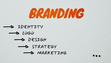 identity in modern branding
