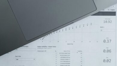 intelligent business online growth