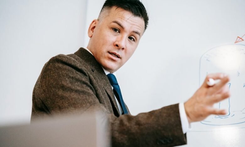 smart online framework for professionals