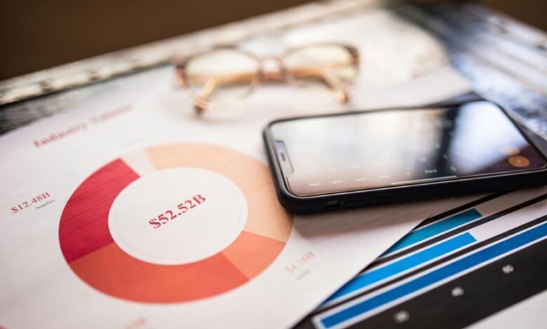 smart revenue business scaling